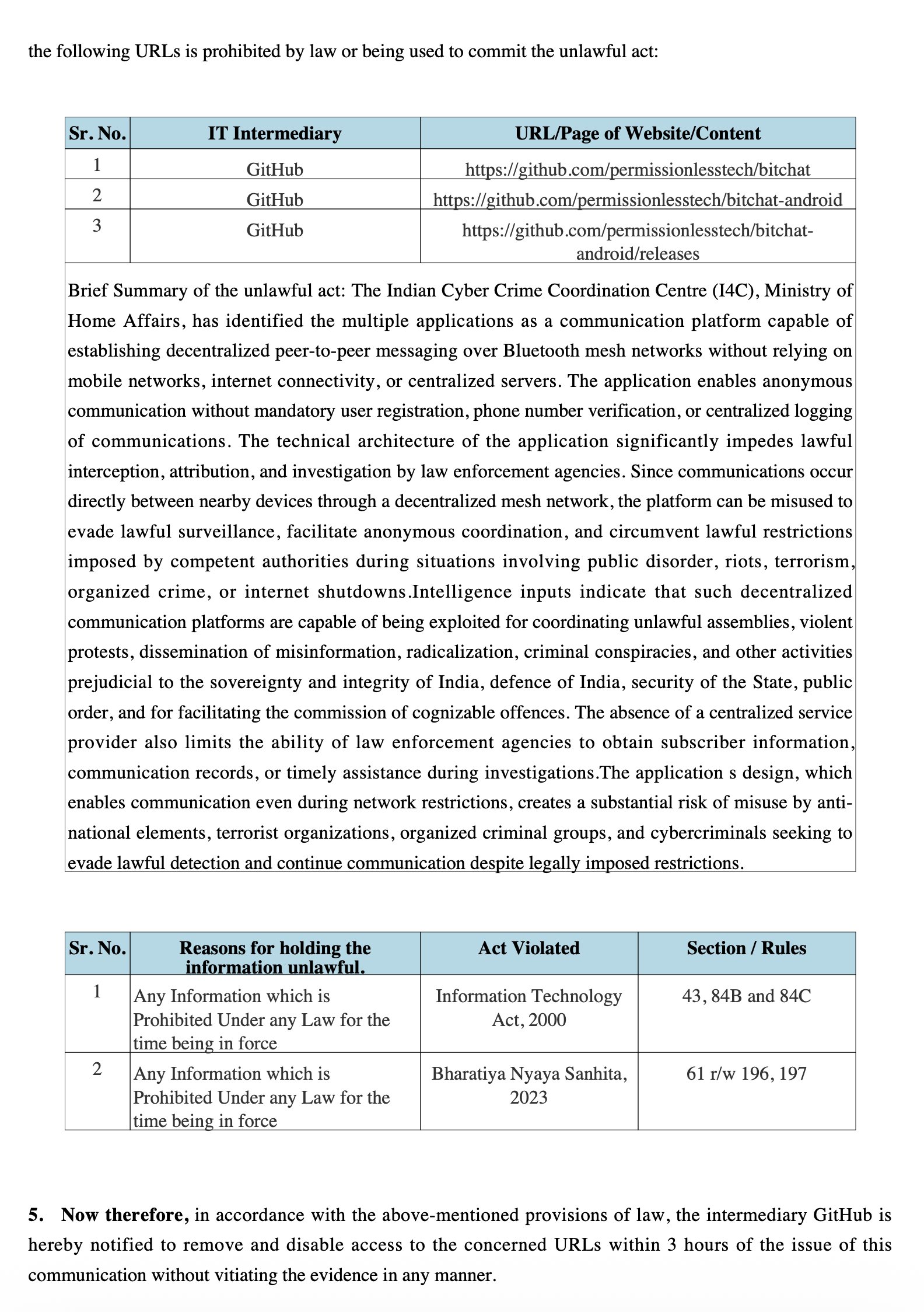I4C-MHA notice page 2 naming bitchat GitHub URLs