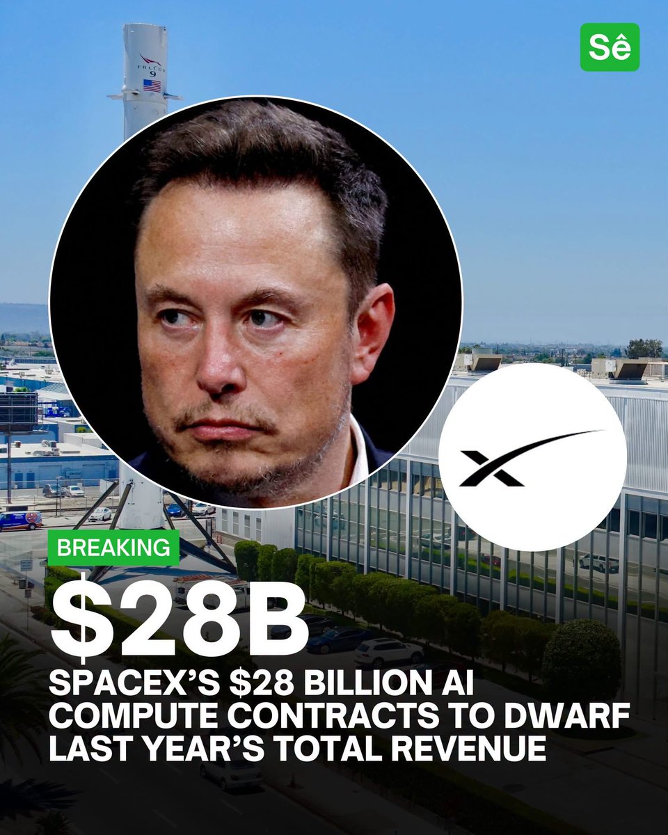 The $480 Billion Creator Economy Projection (dispatch)