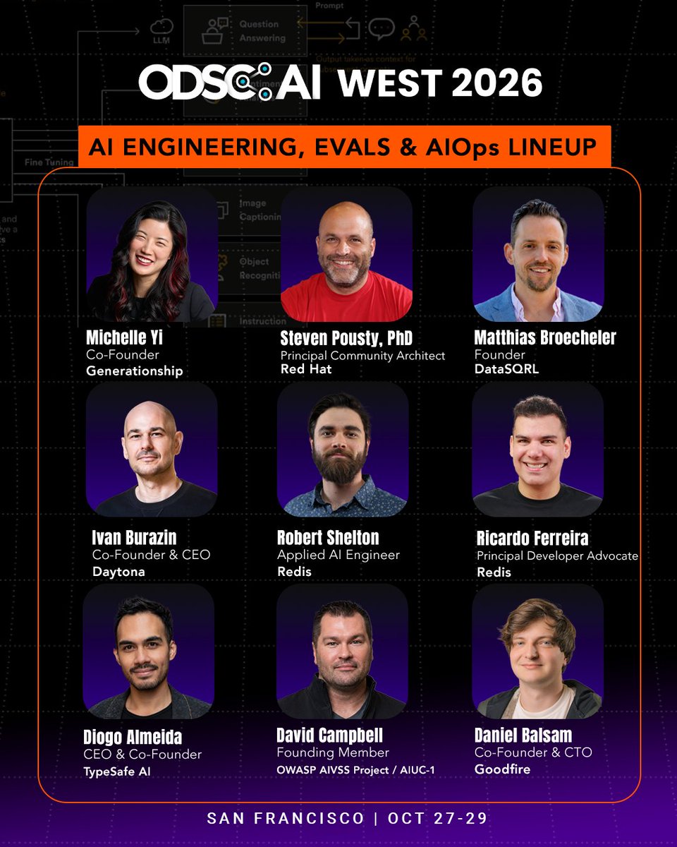 AI Co-founder visual