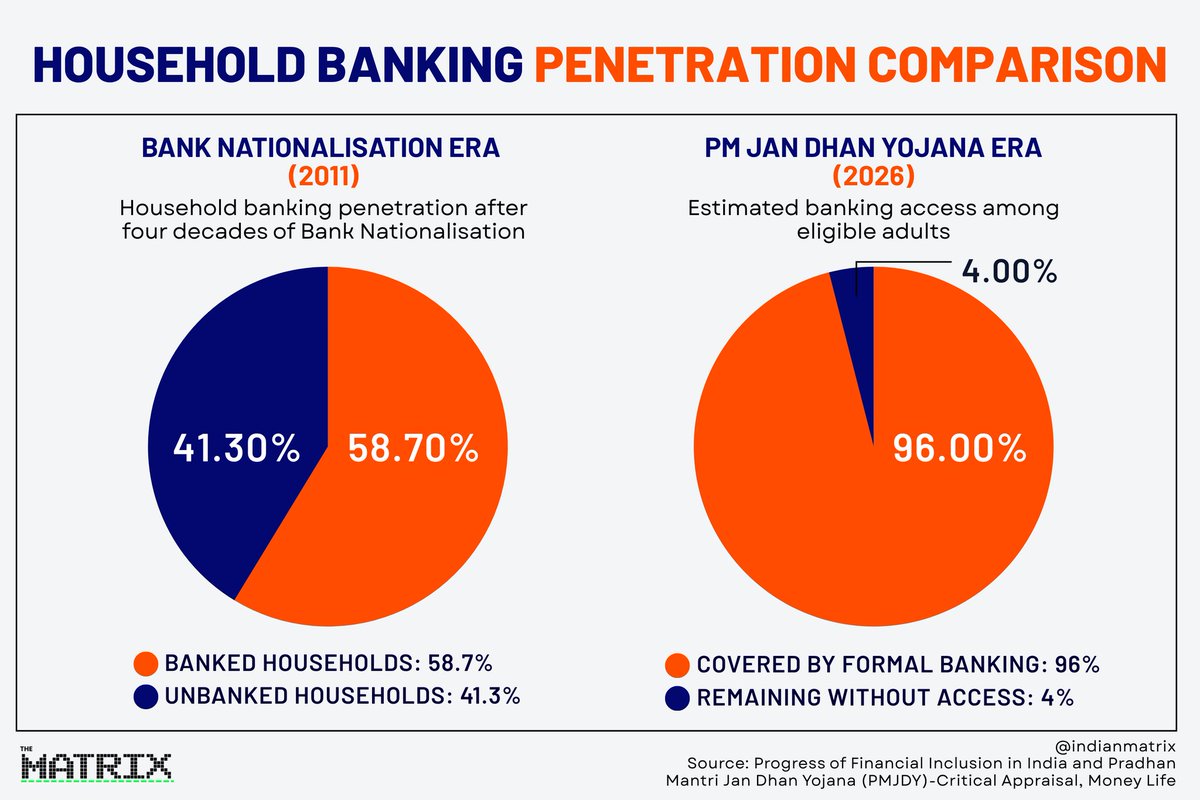 Socialism for the Banks visual